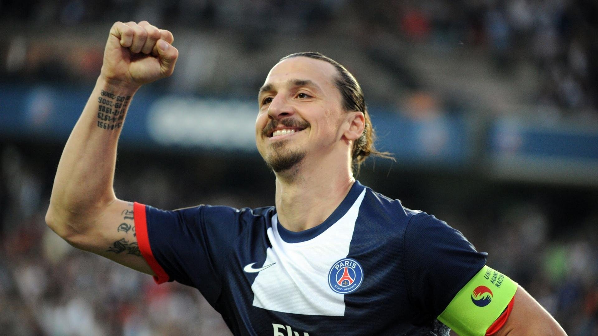 体育产业市场规模预测